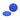 Elementary Discus